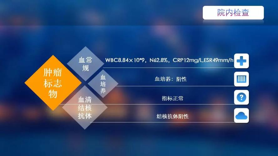 pcp套件(重写后的标题：高性能计算机工具套件)