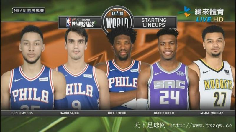 nba新秀挑战赛(NBA新星挑战赛：新秀展现实力)