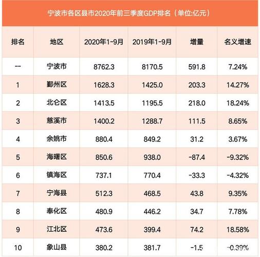 瀛洲宁海(瀛洲宁海：建设自贸区的重要支撑之地)