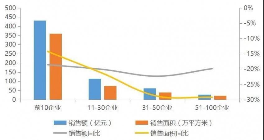 第五次人口普查数据(中国第五次人口普查数据出炉：男女比例113.5：100，总人口14.93亿)