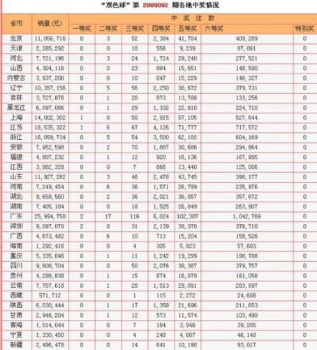 彩民周刊晚枫(彩民周刊专访赛车手晚枫：揭秘投注技巧)