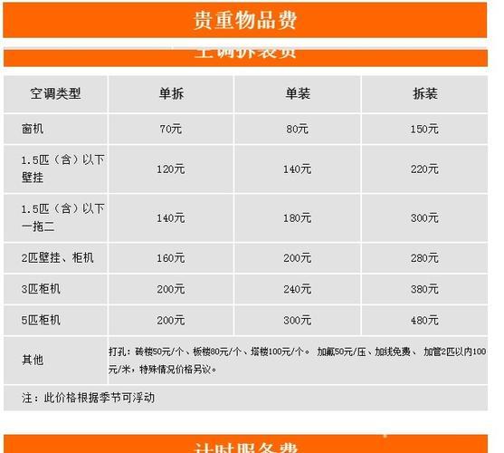 国际搬家多少钱(国际搬家费用预算)