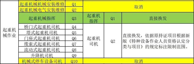 3q1(重述标题：3q1的含义及其重要性)